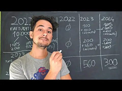 Costo partita iva giovani