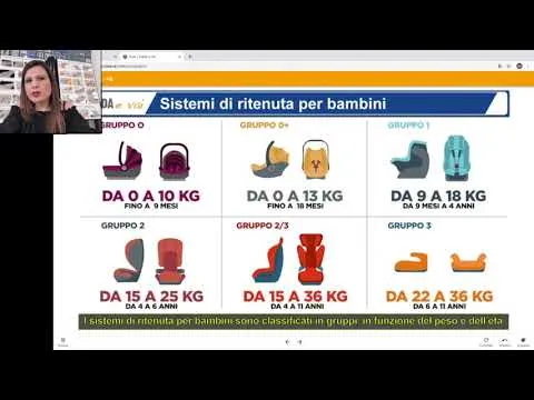 Cosa si intende per sinistro passivo?