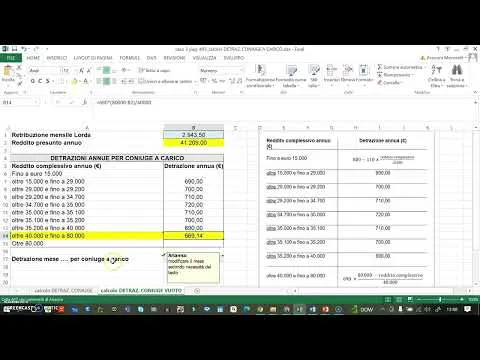 Chi non richiede l'assegno unico perde le detrazioni?