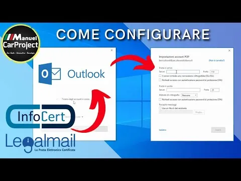Sicurezza postale webmail benvenuto nella tua pec