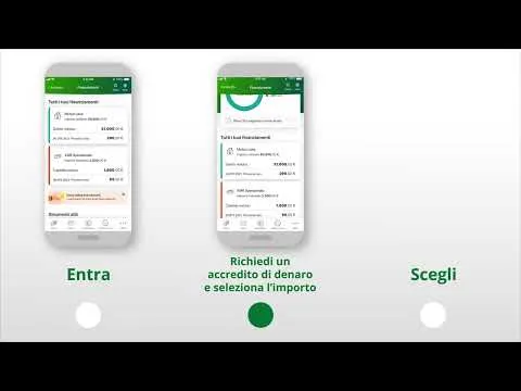 Spensierata intesa san paolo